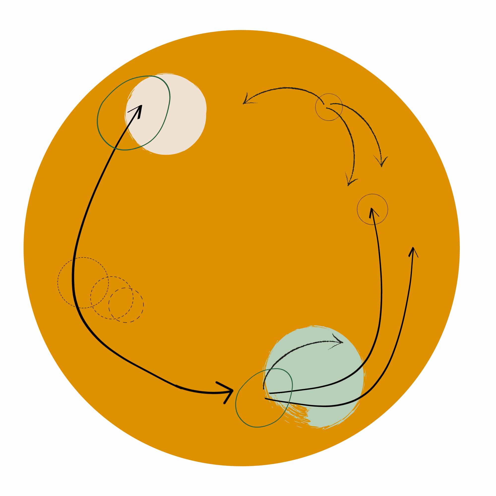 Logo Rundreisen nach Plan